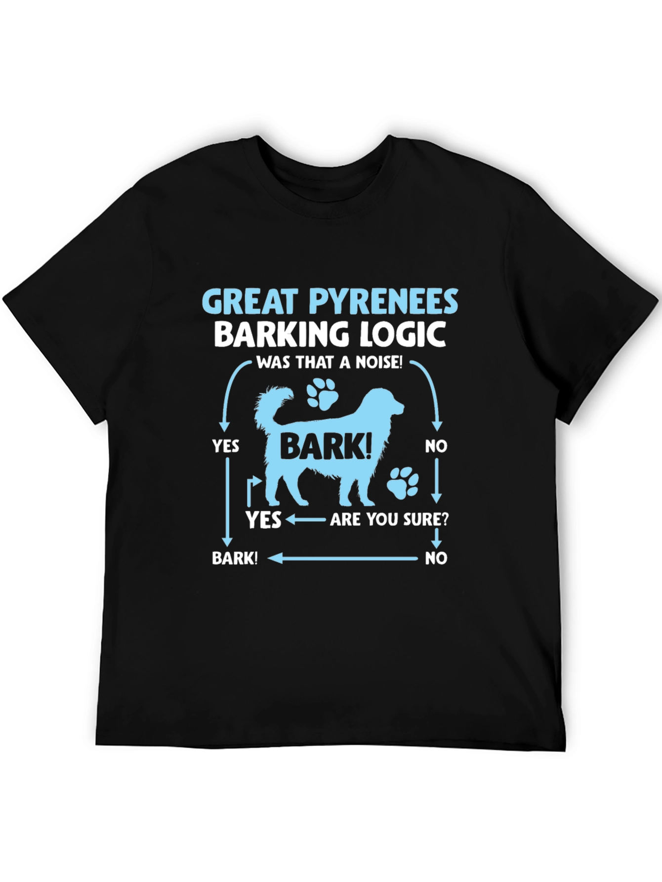 Great Pyrenees Barking Logic T-Shirt