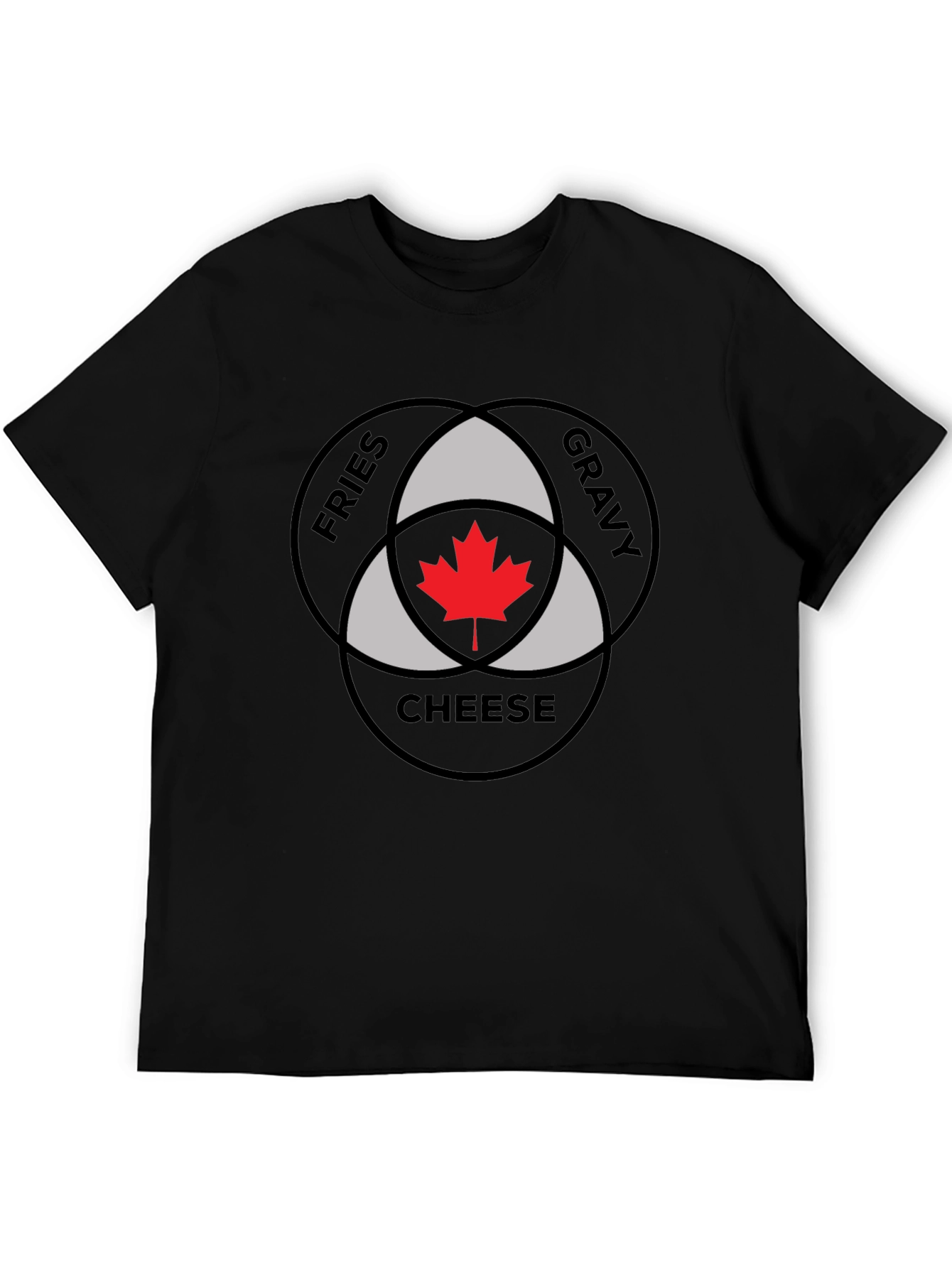 Poutine Venn Diagram T-Shirt - Fries Gravy Cheese Canada!