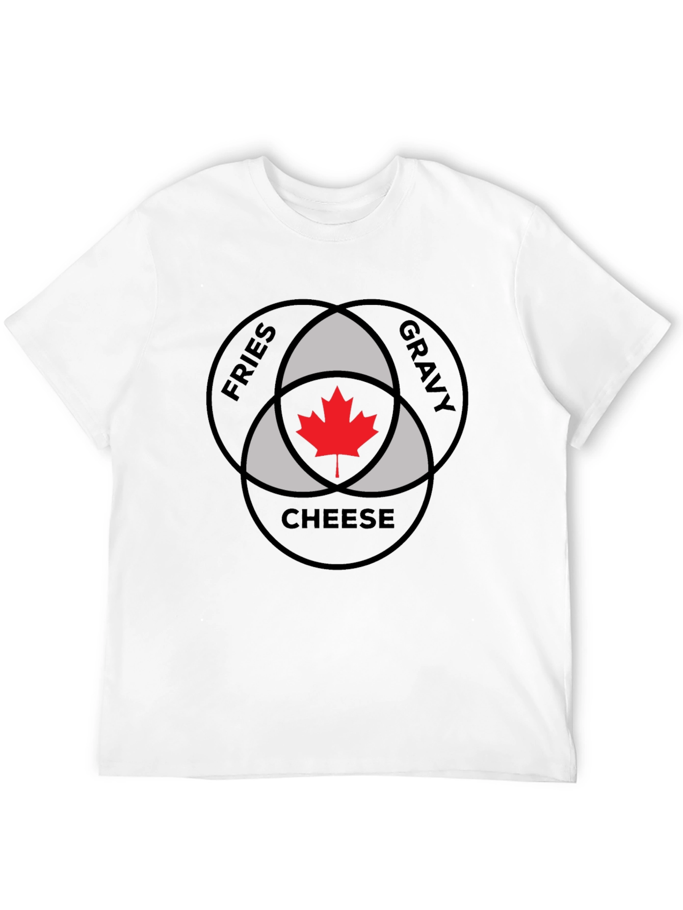 Poutine Venn Diagram T-Shirt - Fries Gravy Cheese Canada!