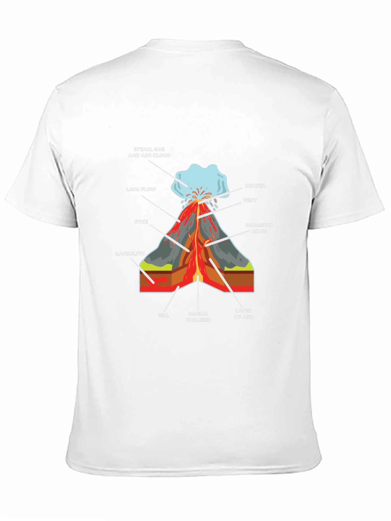 Volcano Diagram T-Shirt - Science Tee
