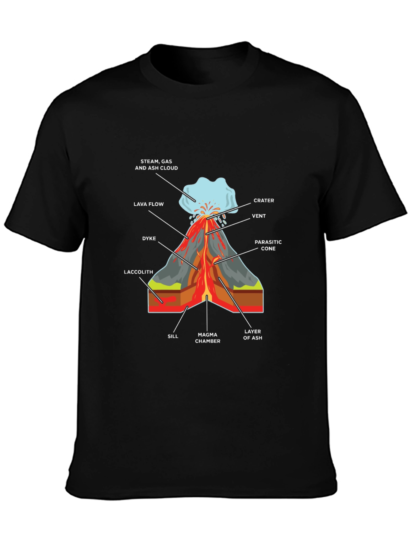 Volcano Diagram T-Shirt - Science Tee