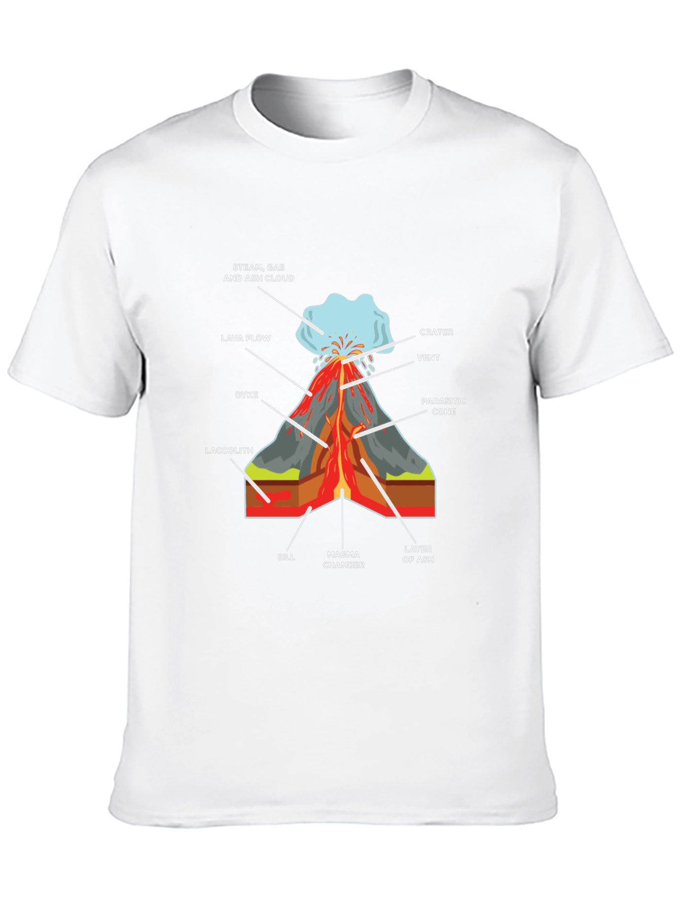 Volcano Diagram T-Shirt - Science Tee