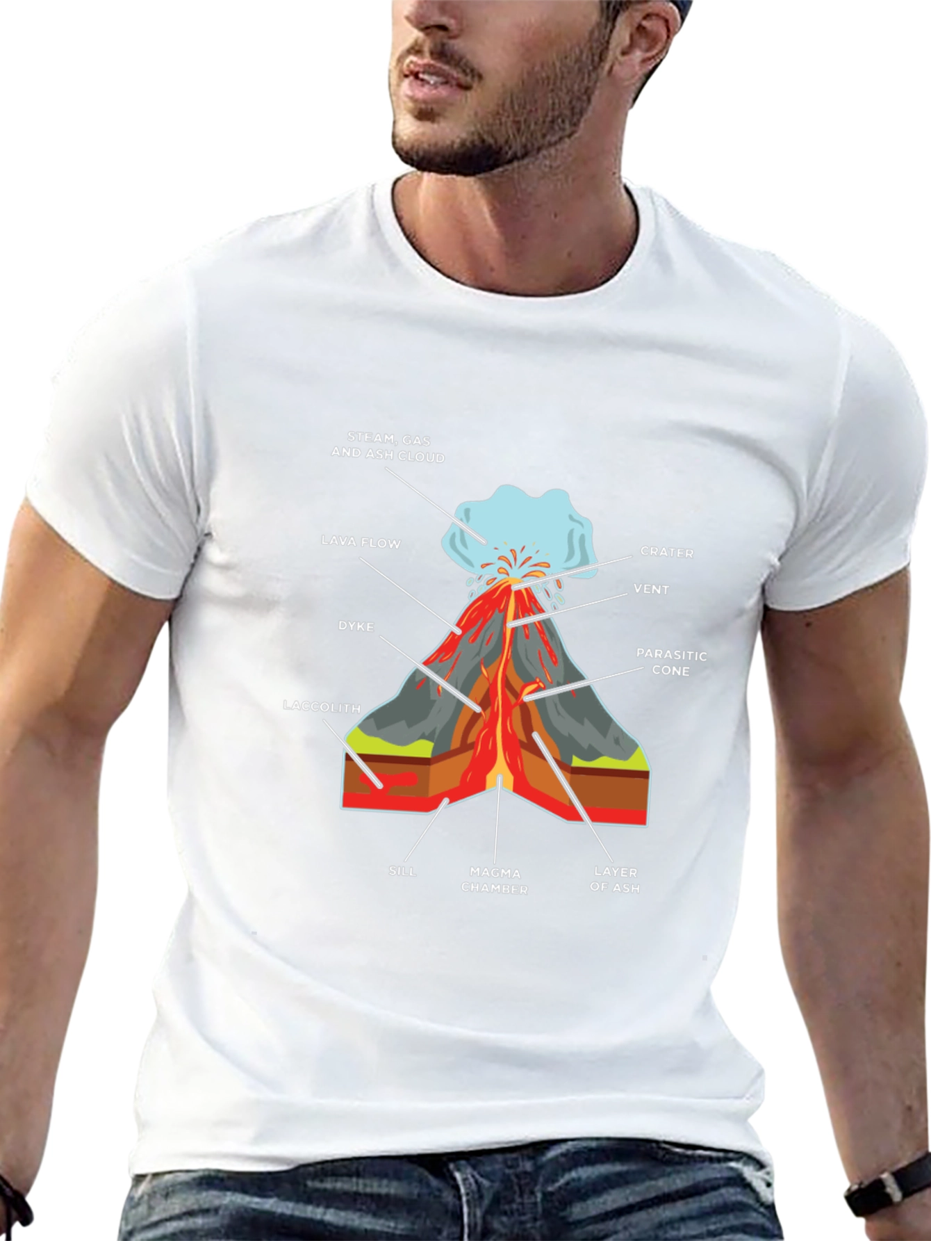 Volcano Diagram T-Shirt - Science Tee
