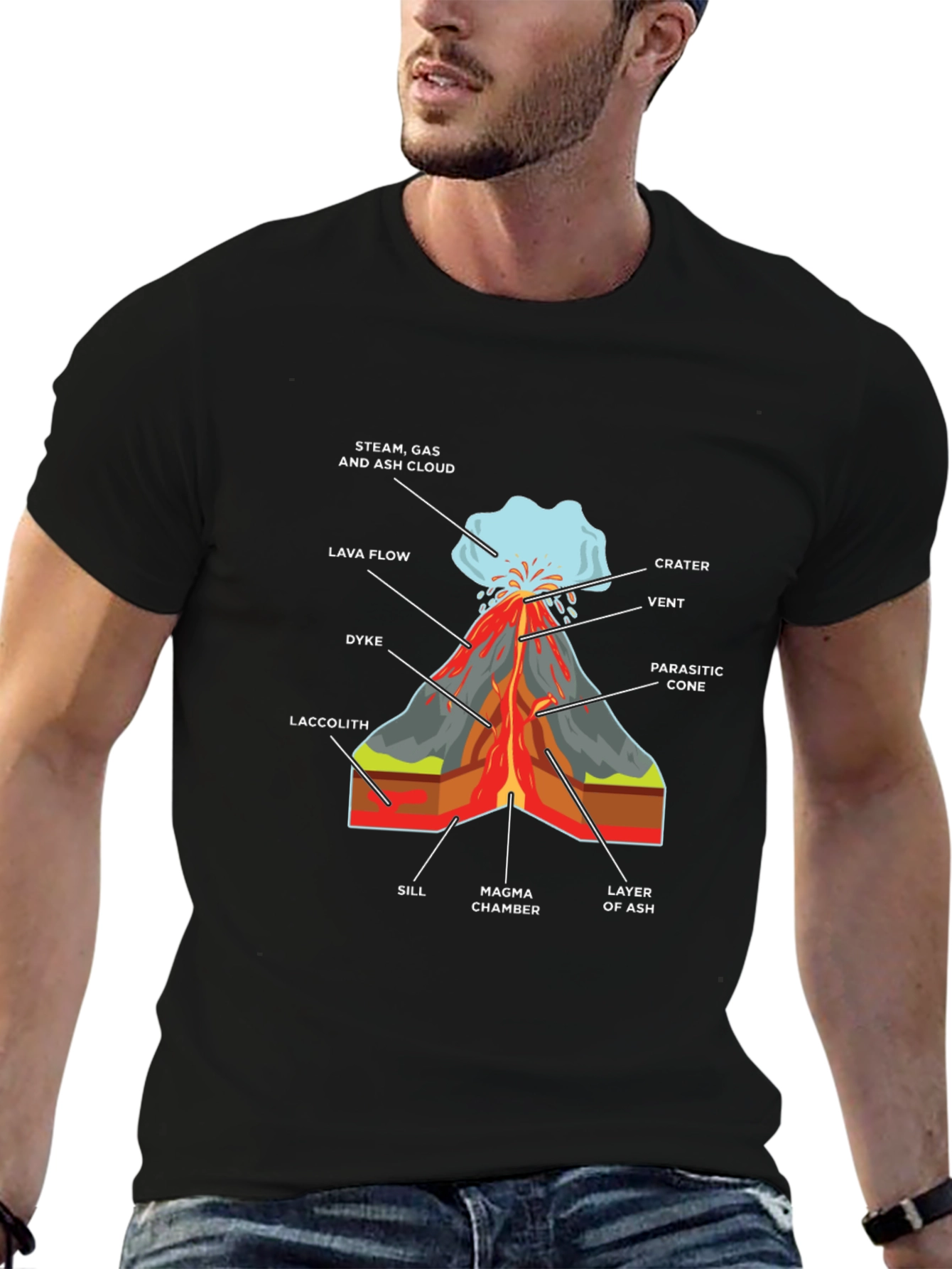 Volcano Diagram T-Shirt - Science Tee