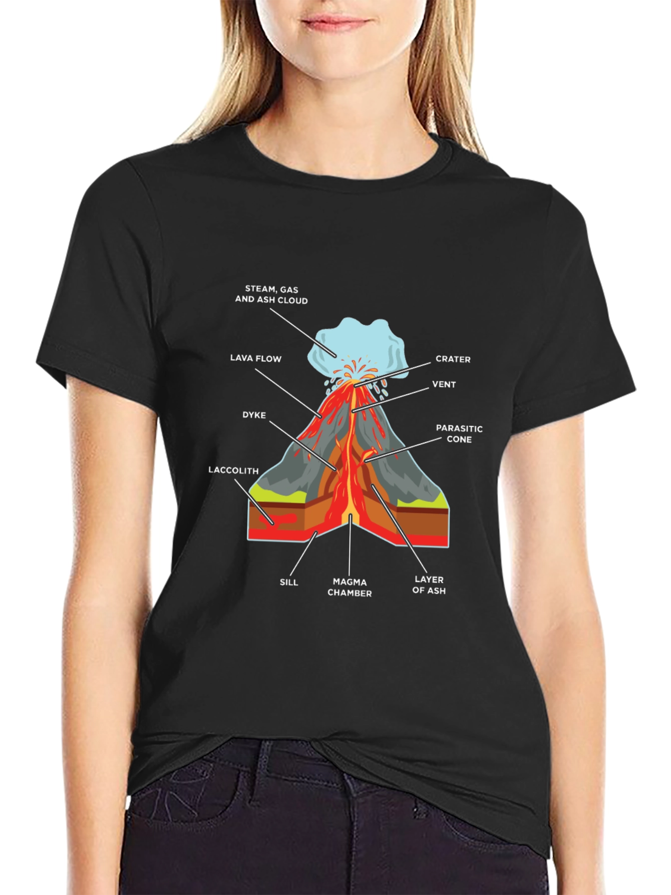 Volcano Diagram T-Shirt - Science Tee