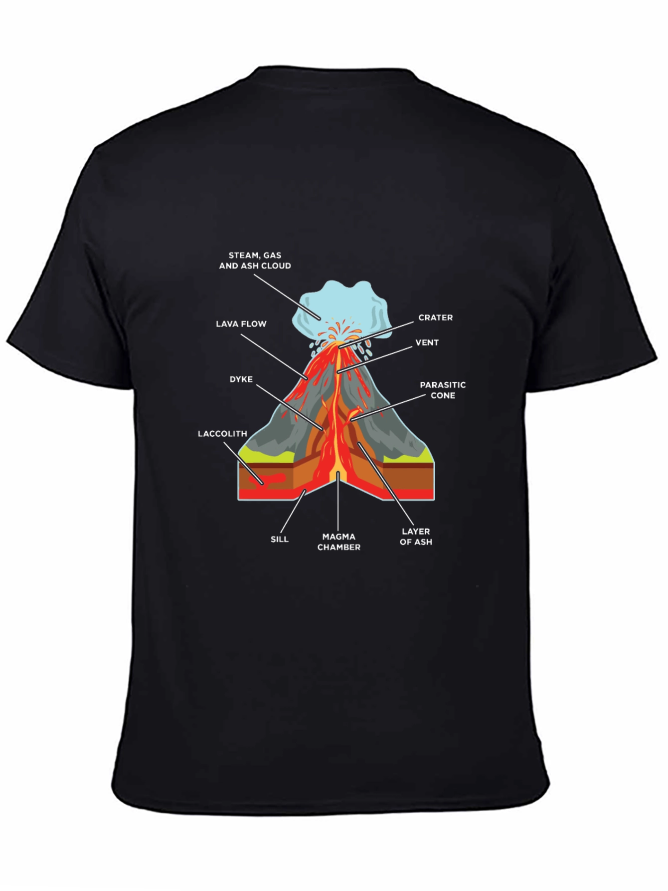 Volcano Diagram T-Shirt - Science Tee