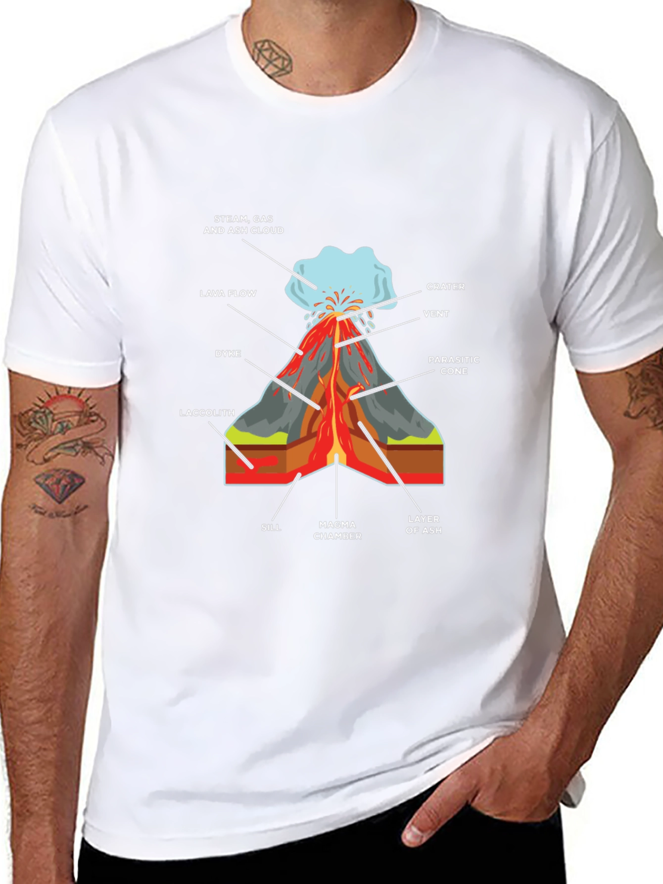 Volcano Diagram T-Shirt - Science Tee