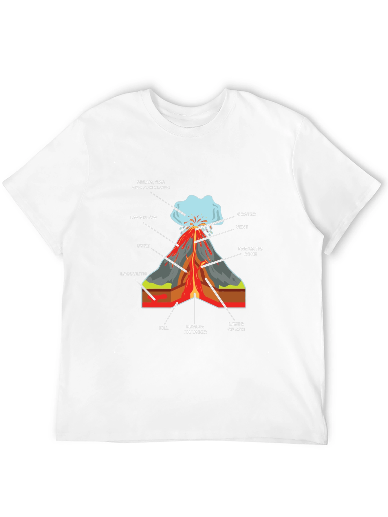 Volcano Diagram T-Shirt - Science Tee