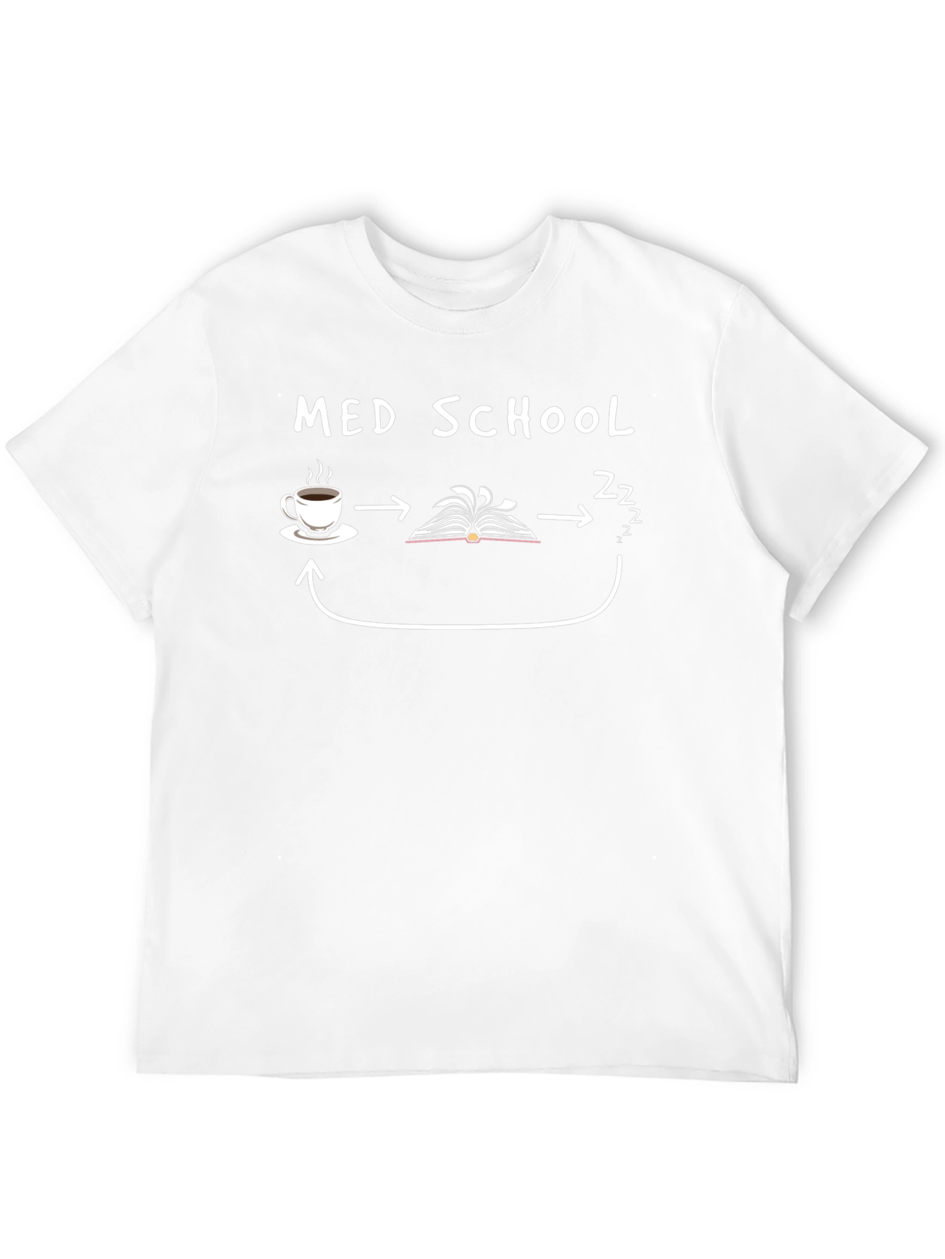 Med School Coffee Book Sleep Cycle T-Shirt