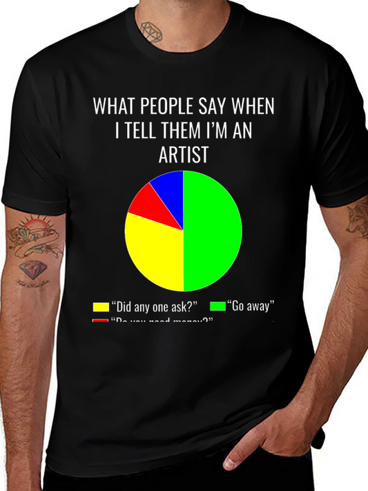 Artist Humor T-Shirt: What People Say Pie Chart Tee