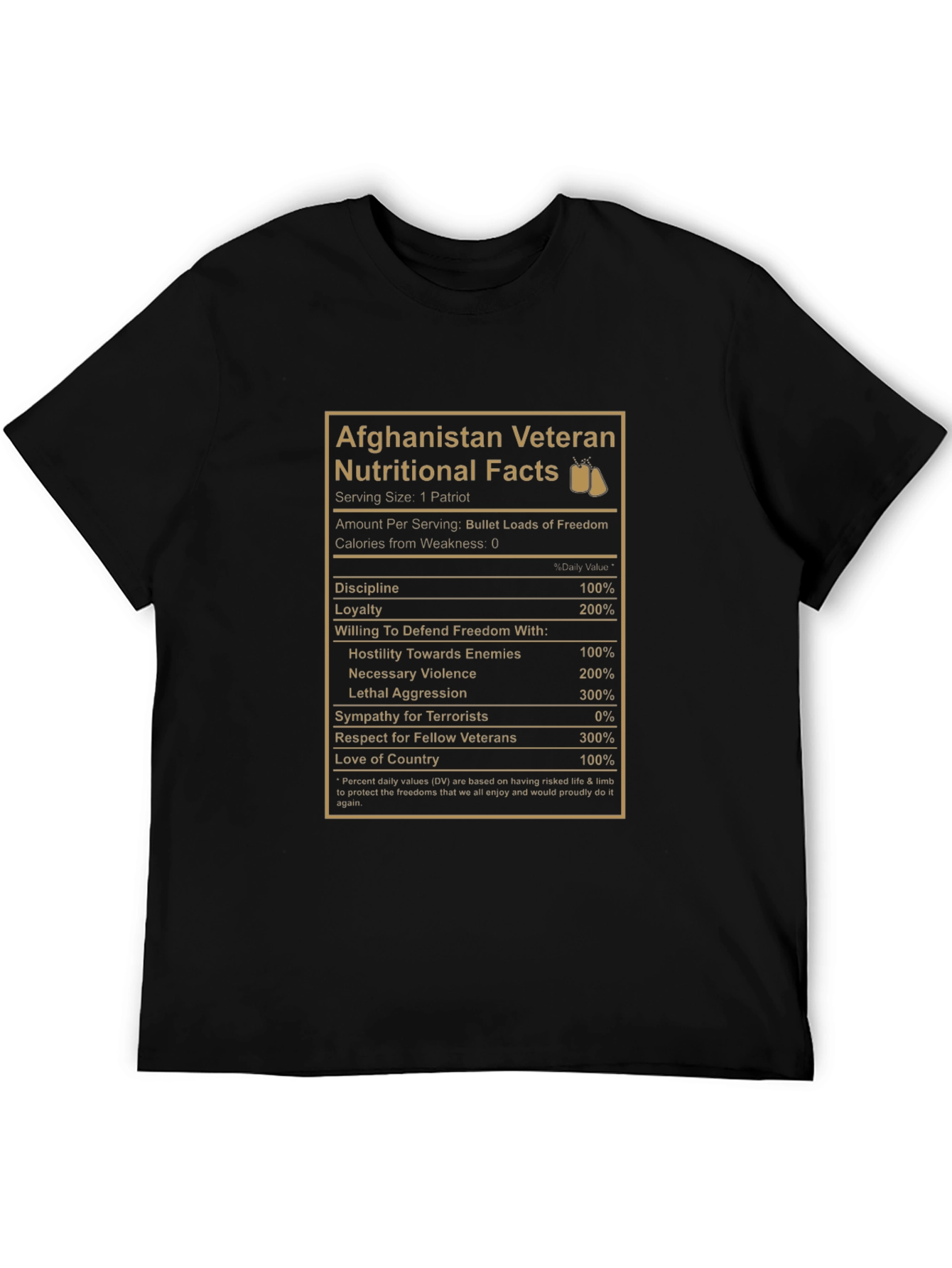 Afghanistan Veteran Nutritional Facts Graphic T-Shirt