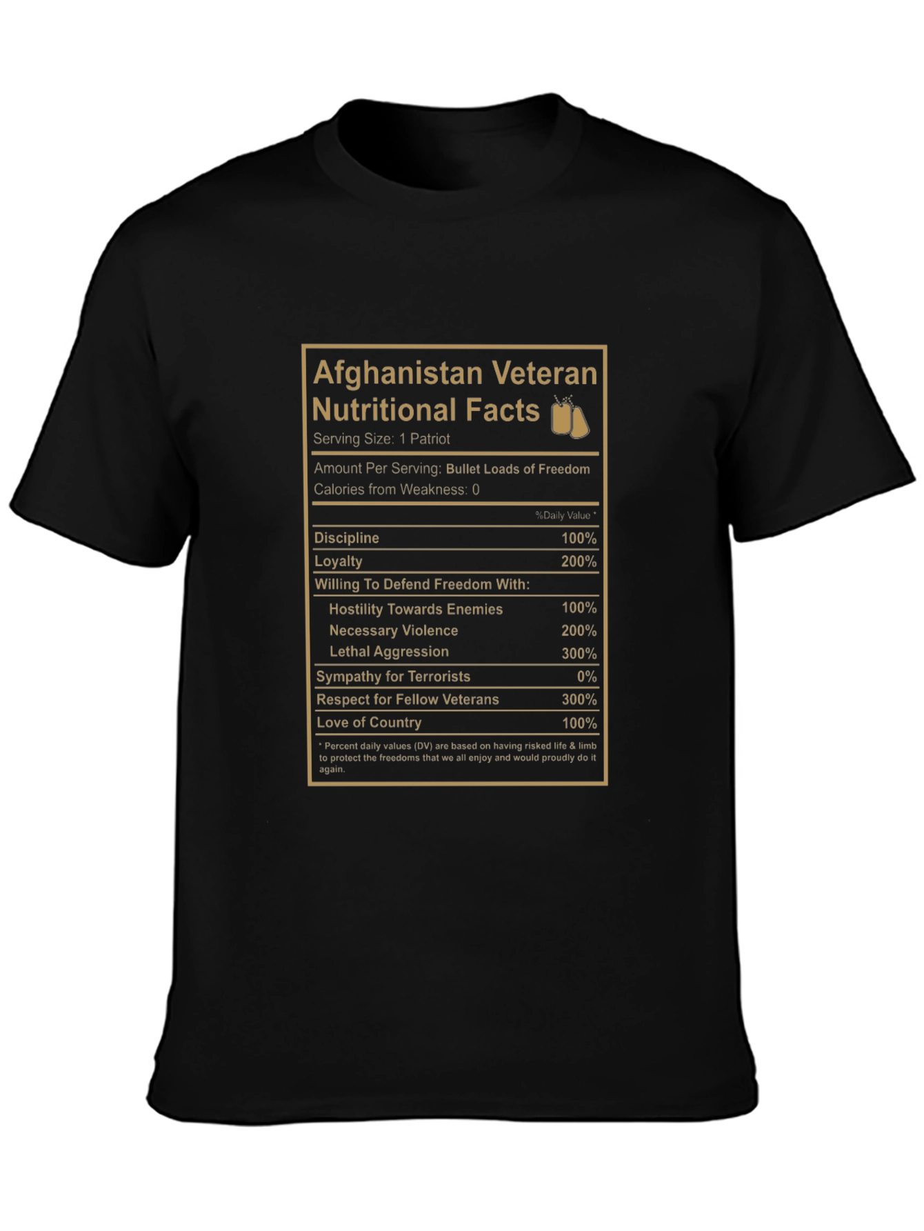 Afghanistan Veteran Nutritional Facts Graphic T-Shirt
