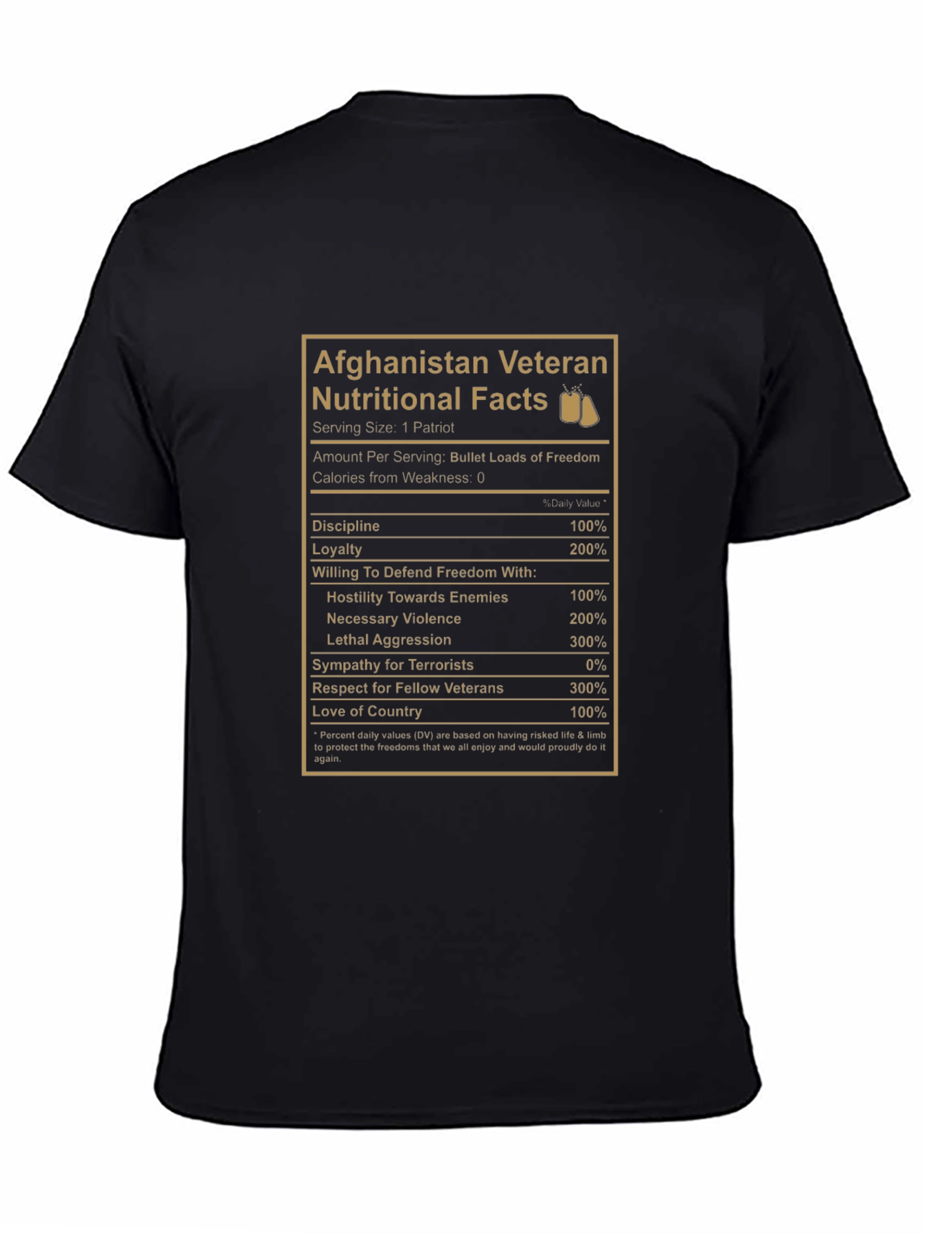 Afghanistan Veteran Nutritional Facts Graphic T-Shirt