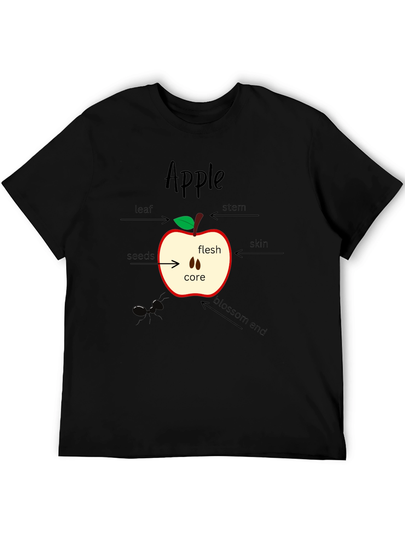 Anatomy of an Apple T-Shirt