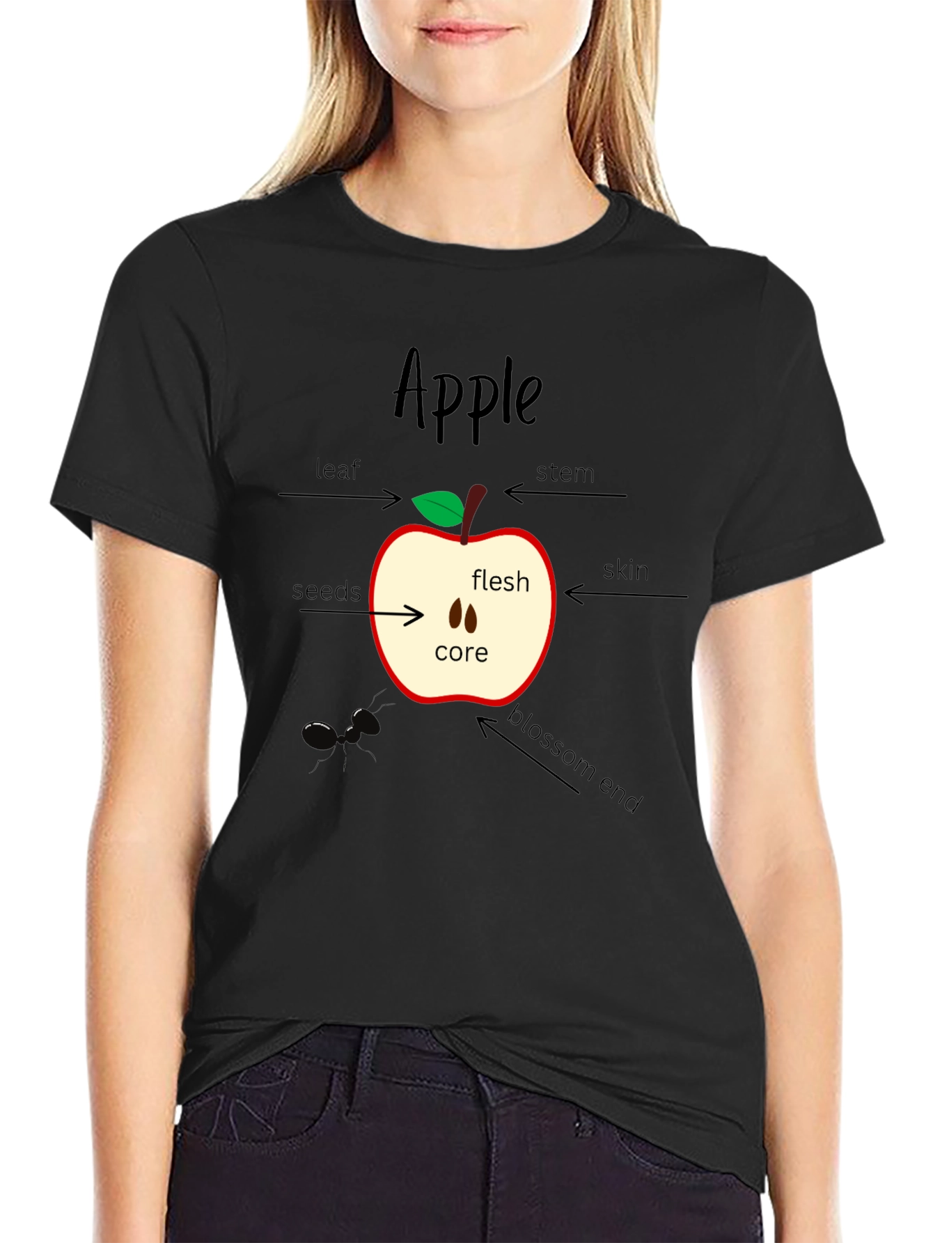 Anatomy of an Apple T-Shirt