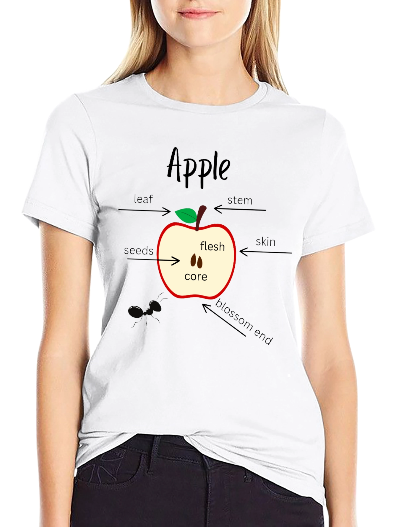 Anatomy of an Apple T-Shirt