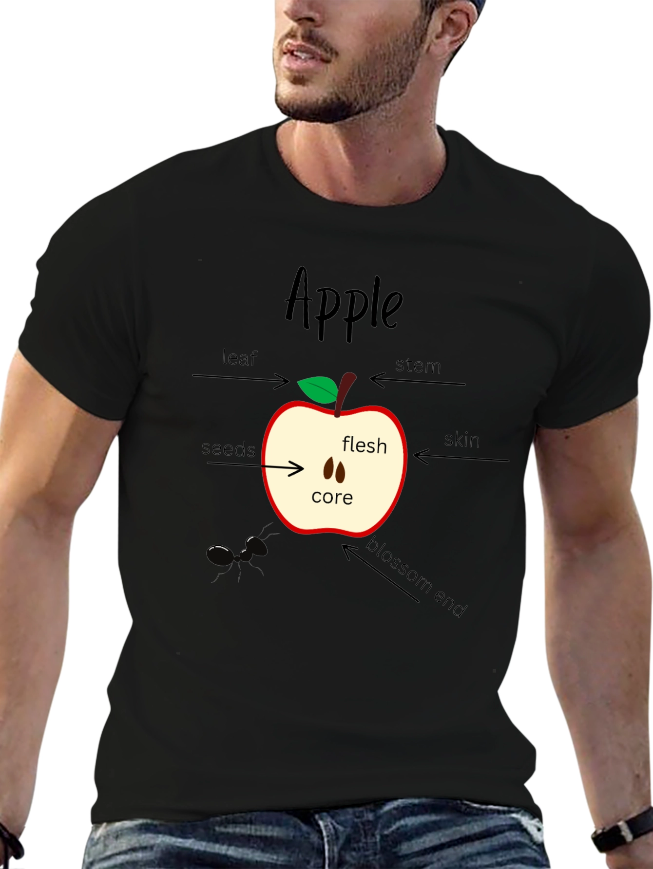 Anatomy of an Apple T-Shirt