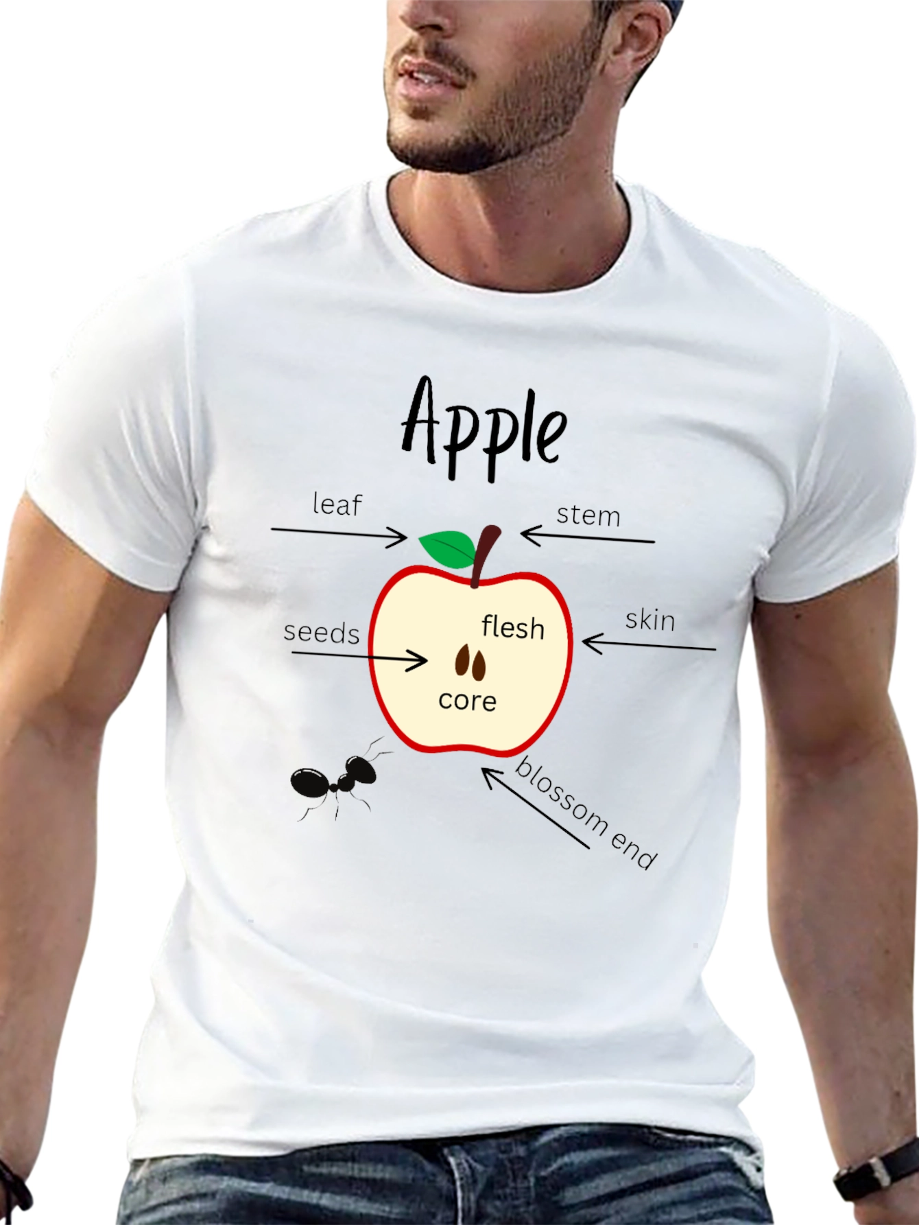 Anatomy of an Apple T-Shirt