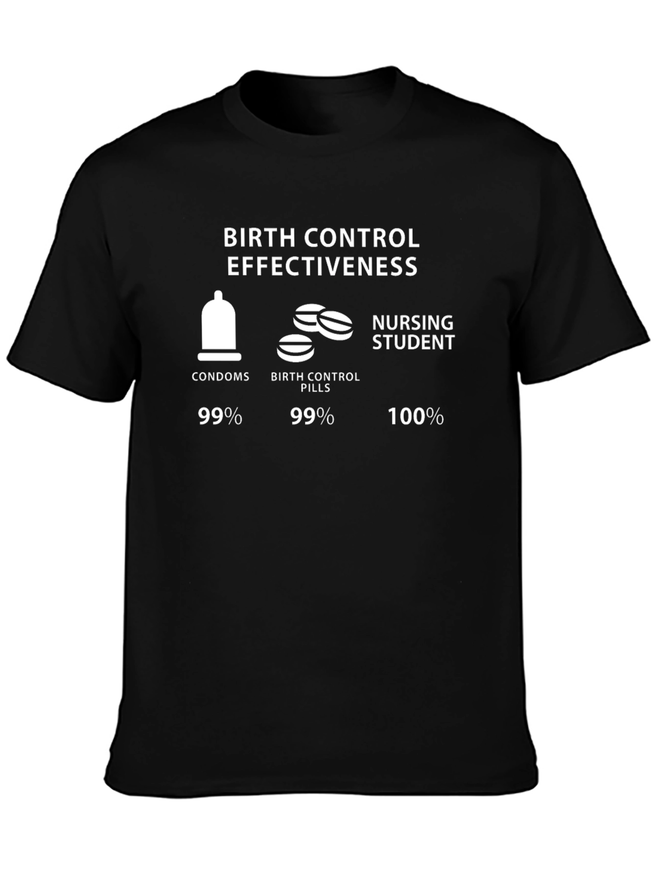 Birth Control Effectiveness Nursing Student T-Shirt