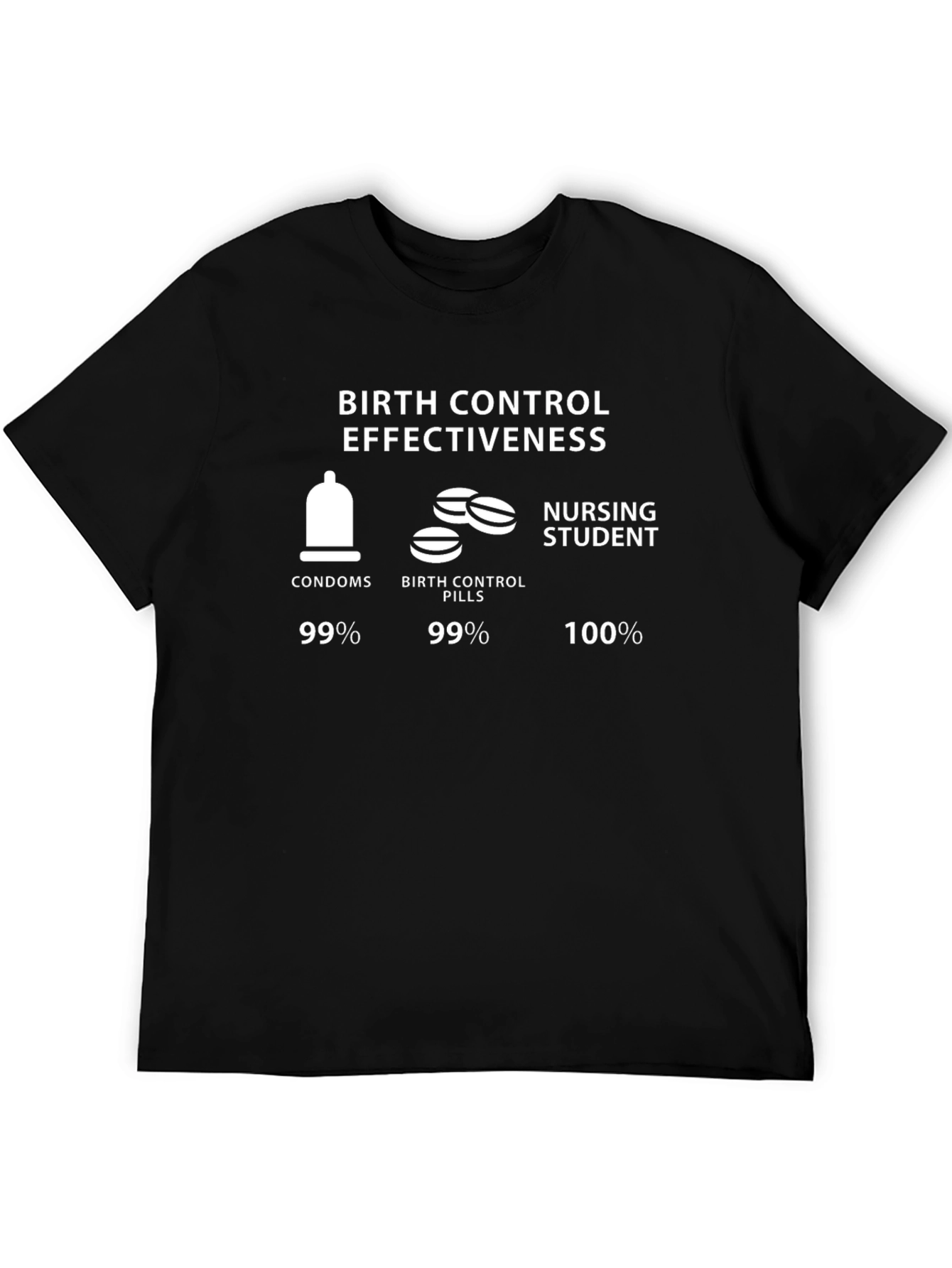 Birth Control Effectiveness Nursing Student T-Shirt