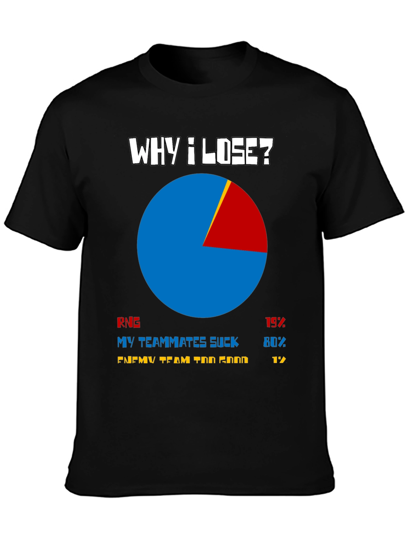 Why I Lose? T-Shirt: Funny Gamer Graphic Tee