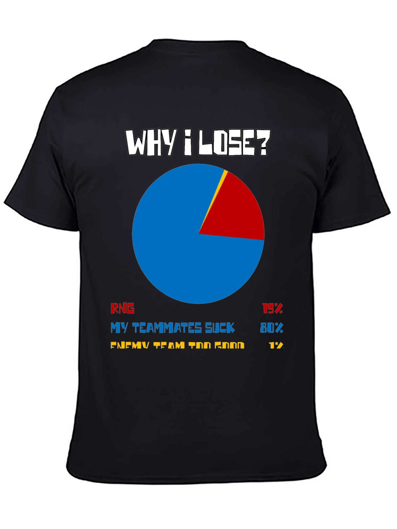 Why I Lose? T-Shirt: Funny Gamer Graphic Tee