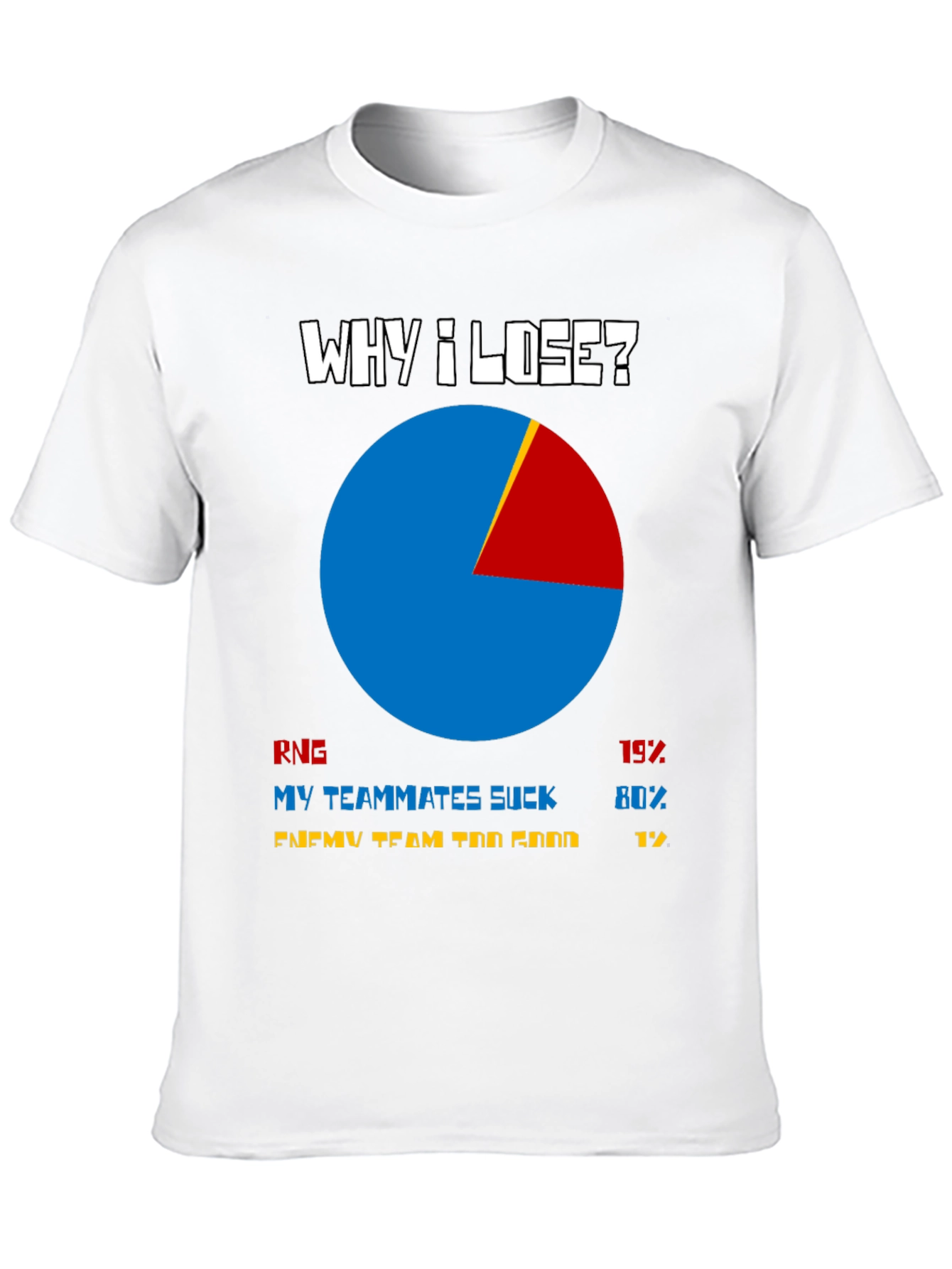 Why I Lose? T-Shirt: Funny Gamer Graphic Tee