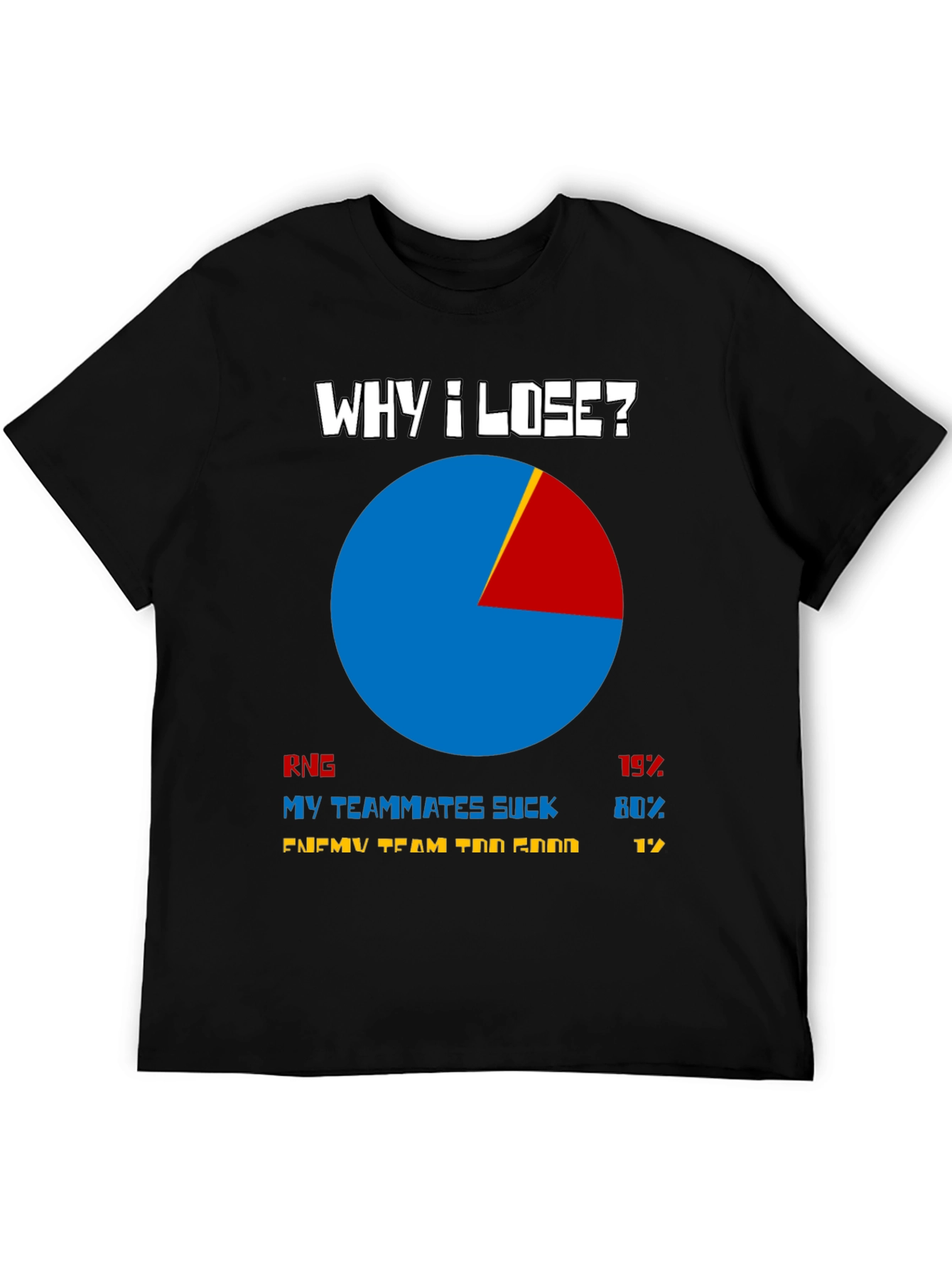 Why I Lose? T-Shirt: Funny Gamer Graphic Tee