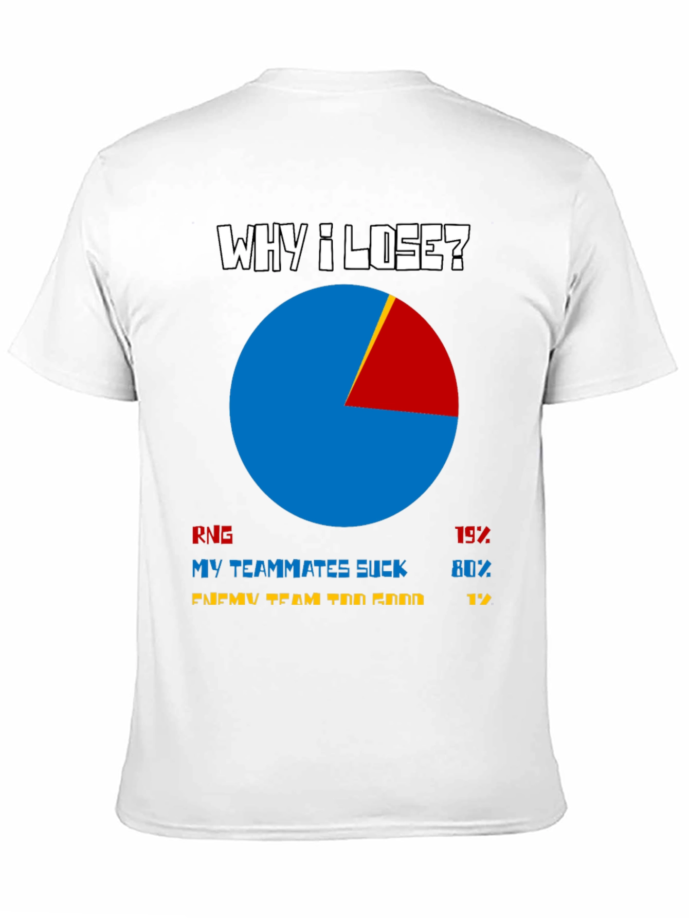 Why I Lose? T-Shirt: Funny Gamer Graphic Tee