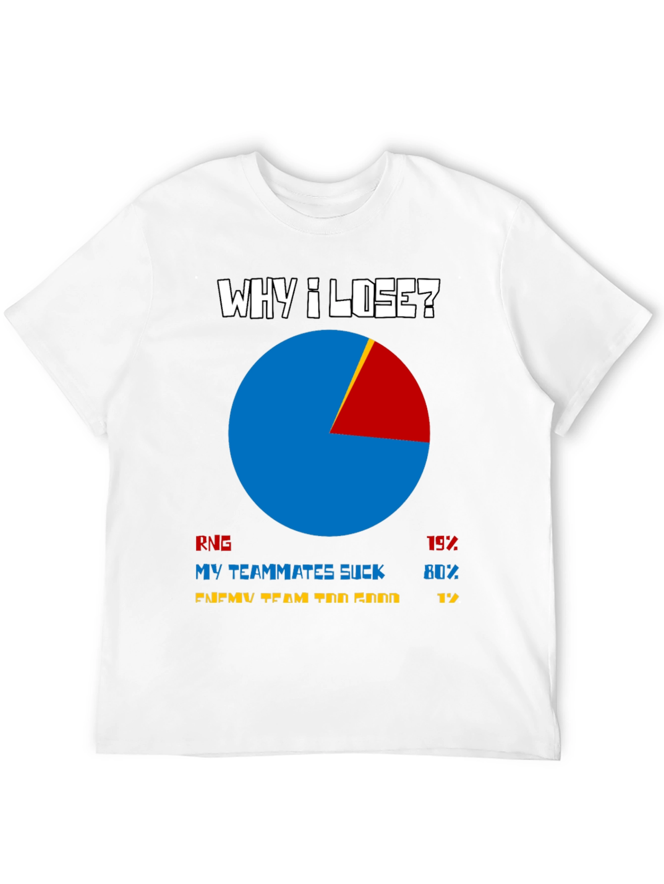 Why I Lose? T-Shirt: Funny Gamer Graphic Tee
