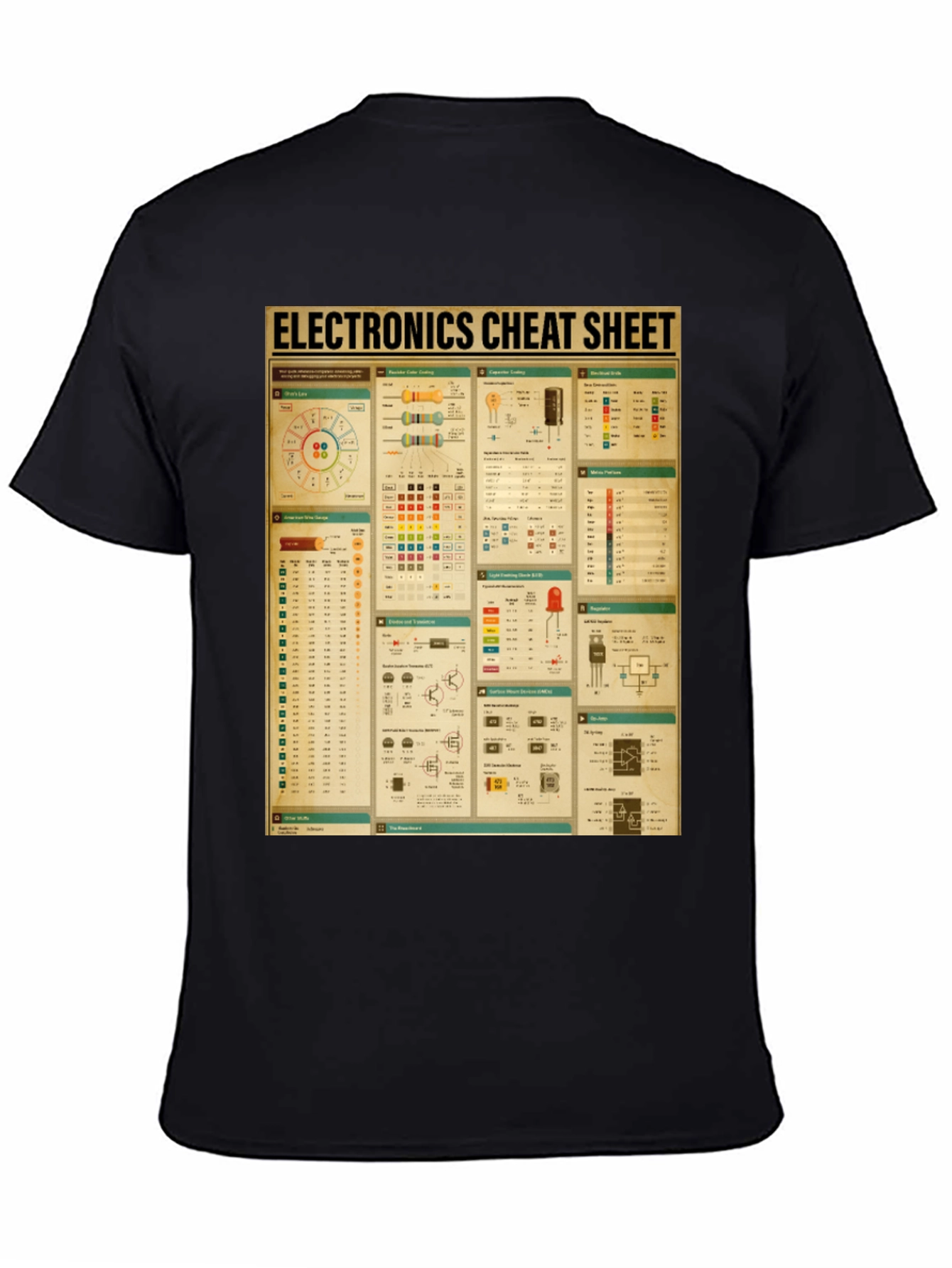Electronics Cheat Sheet Graphic Tee
