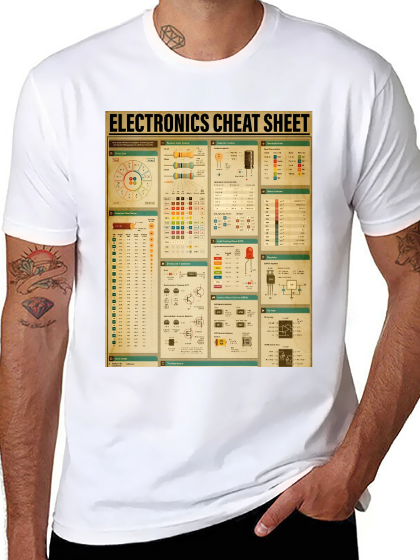 Electronics Cheat Sheet Graphic Tee
