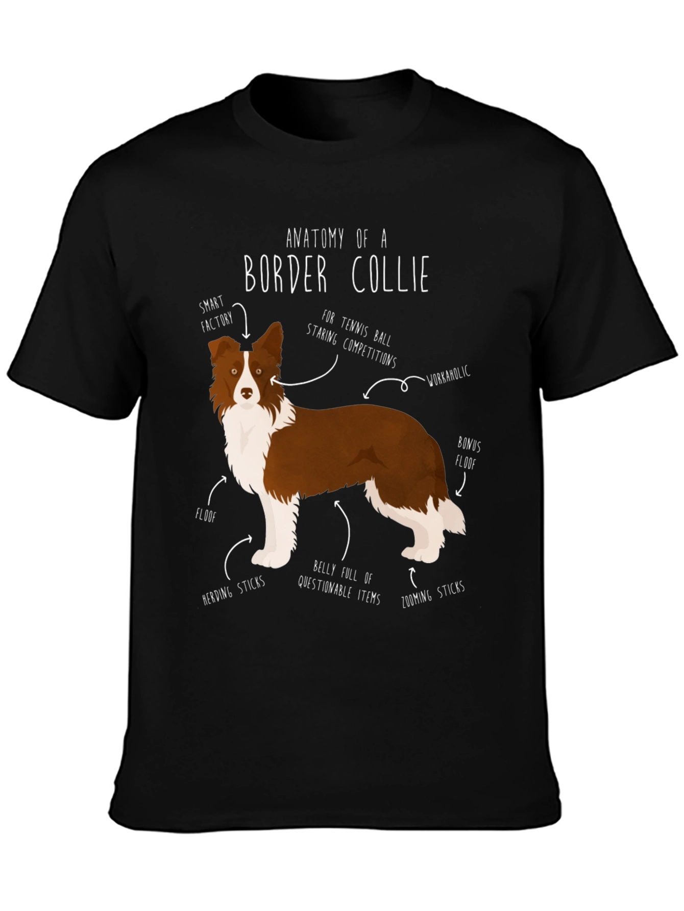 Anatomy of a Border Collie T-Shirt