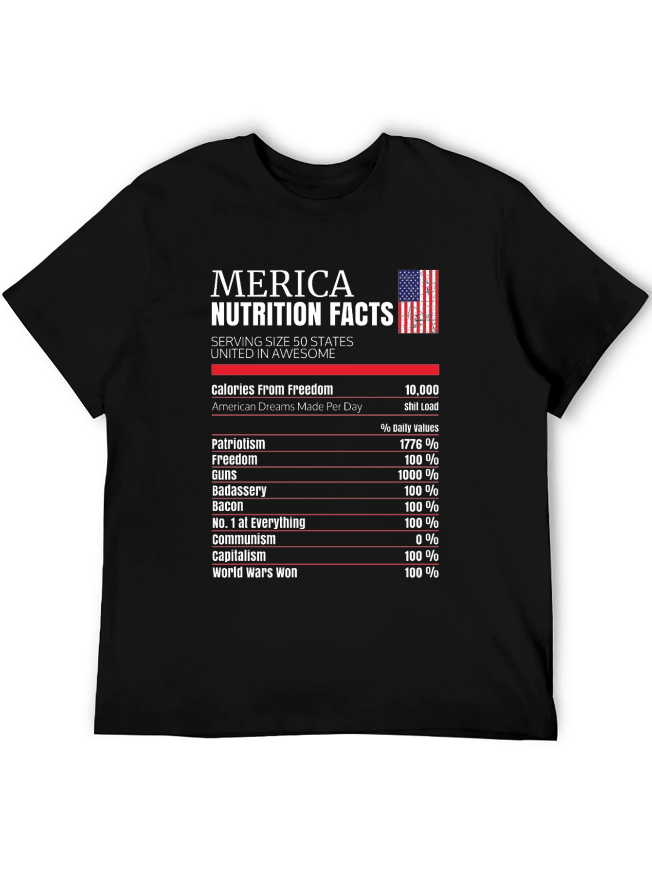 Merica Nutrition Facts Patriotic T-Shirt