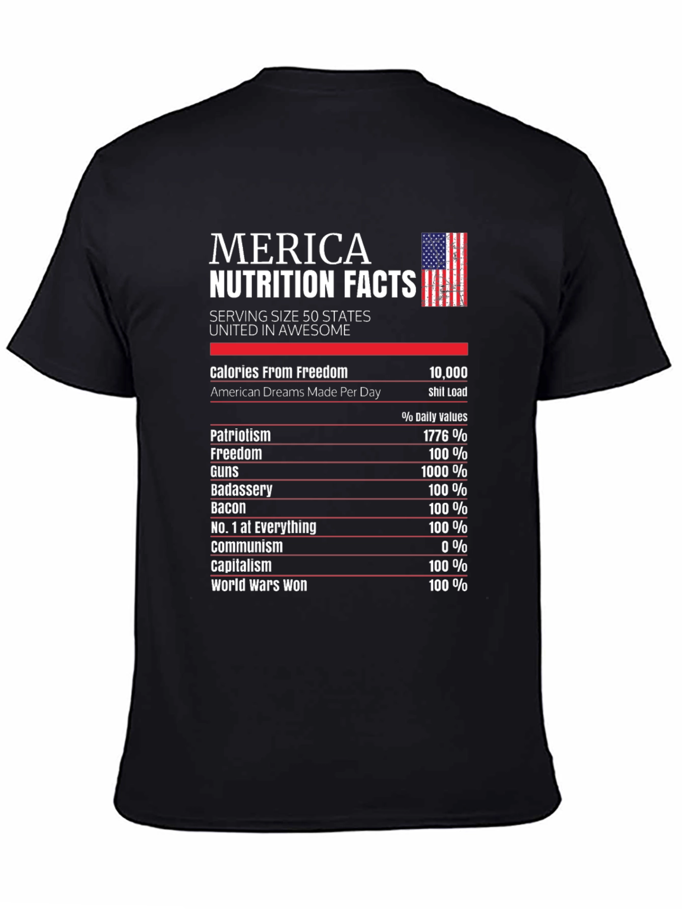 Merica Nutrition Facts Patriotic T-Shirt